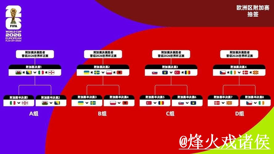 世界杯比分软件哪个好