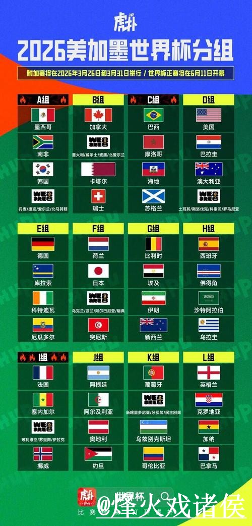 免费下载世界杯比分安卓入口地址攻略