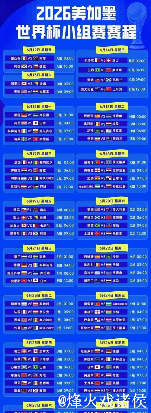 获取世界杯比分官网最佳分析与预测