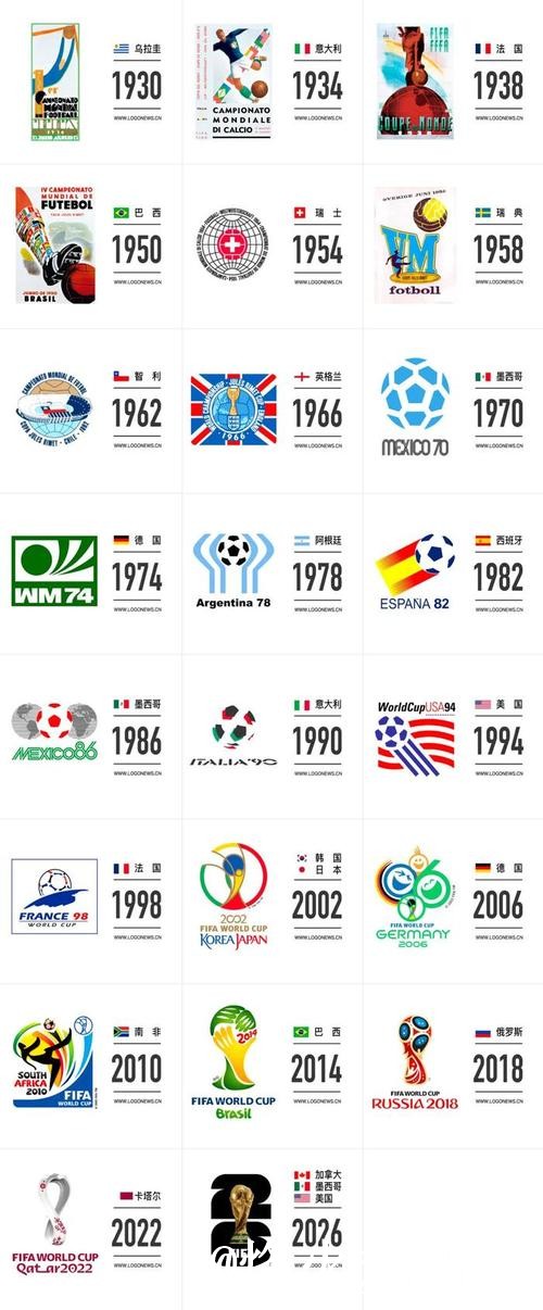 全面解析：世界杯盘口APP下载指南